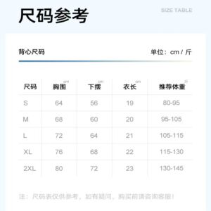 The re-shipment link is not a product